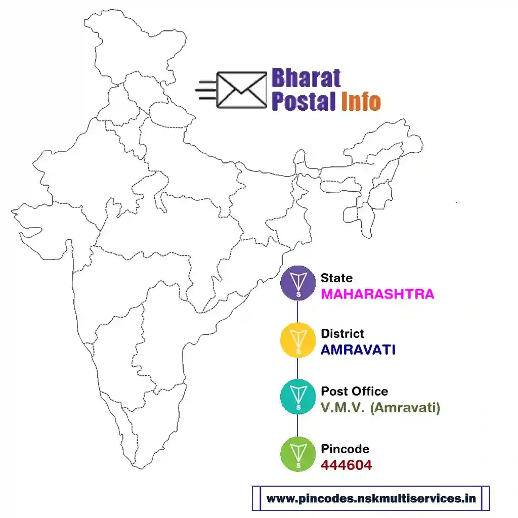 maharashtra-amravati-v.m.v. (amravati)-444604